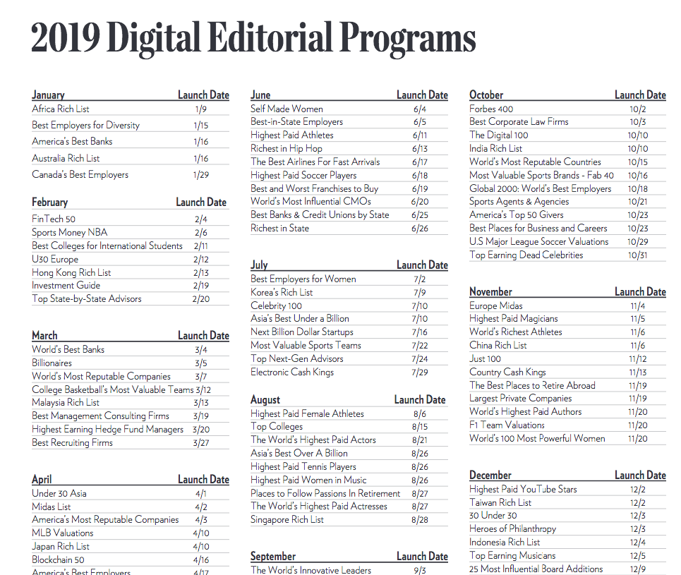 Here is the November 2019 Content Strategy Calendar for your Business